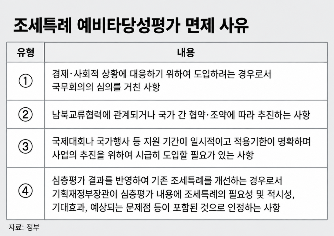 ▲ [그래픽=장혜정] ⓒ르데스크