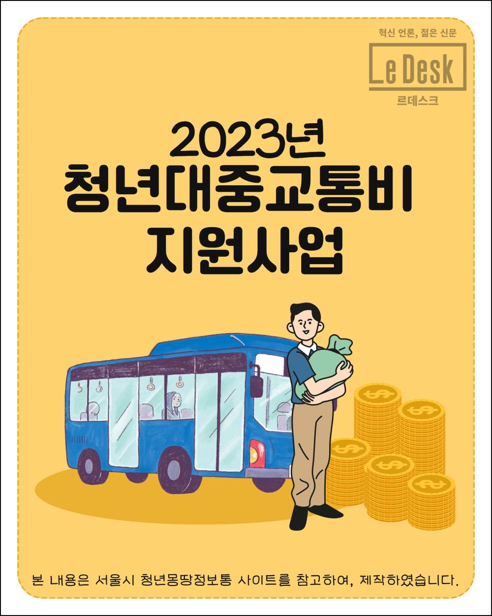 [Le Visual] 2023년 청년교통비지원사업 “10만원 받아가세요”