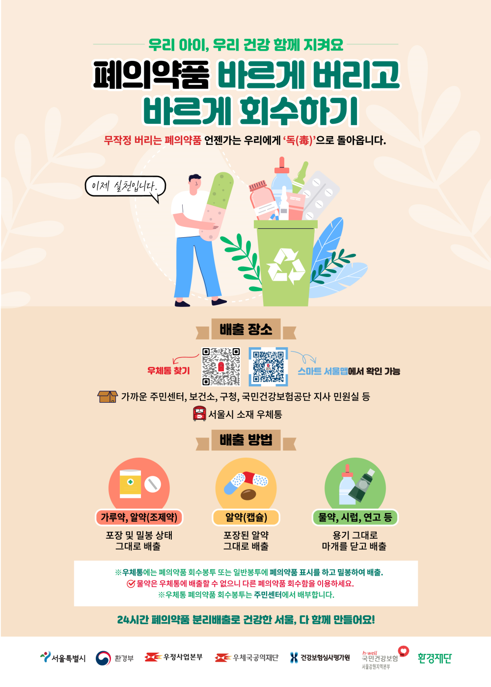 3개월 간 폐의약품 수거율 32% 증가, 우체통 활용 덕 