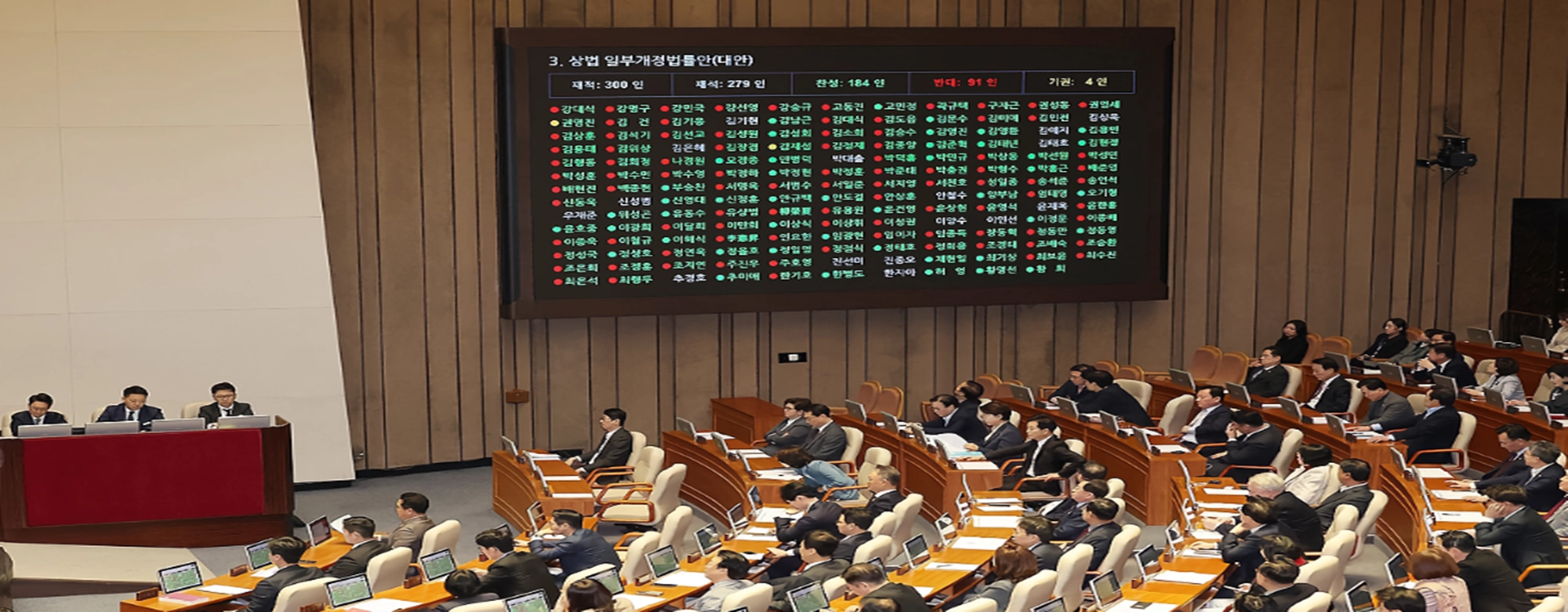 “상법개정안 즉시 시행”…종가 기준 코스피 2800선 돌파  