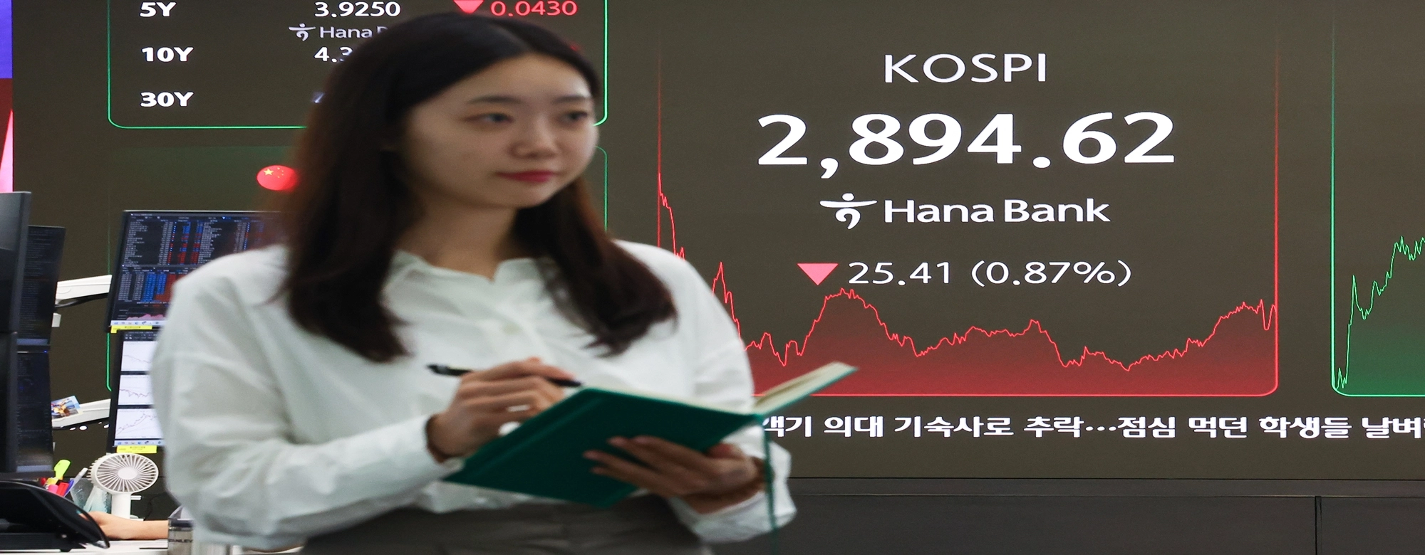 코스피, 중동발 악재에도 ‘선방’…전일대비 0.87% 소폭 하락 