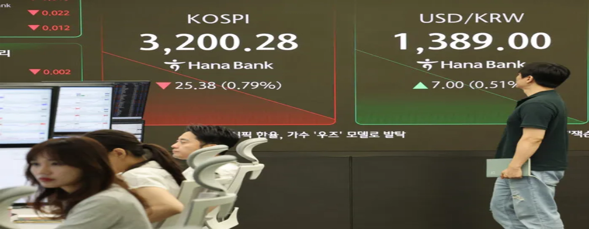 코스피 5000은커녕 3200도 위태…오락가락 정책에 흔들린 증시 