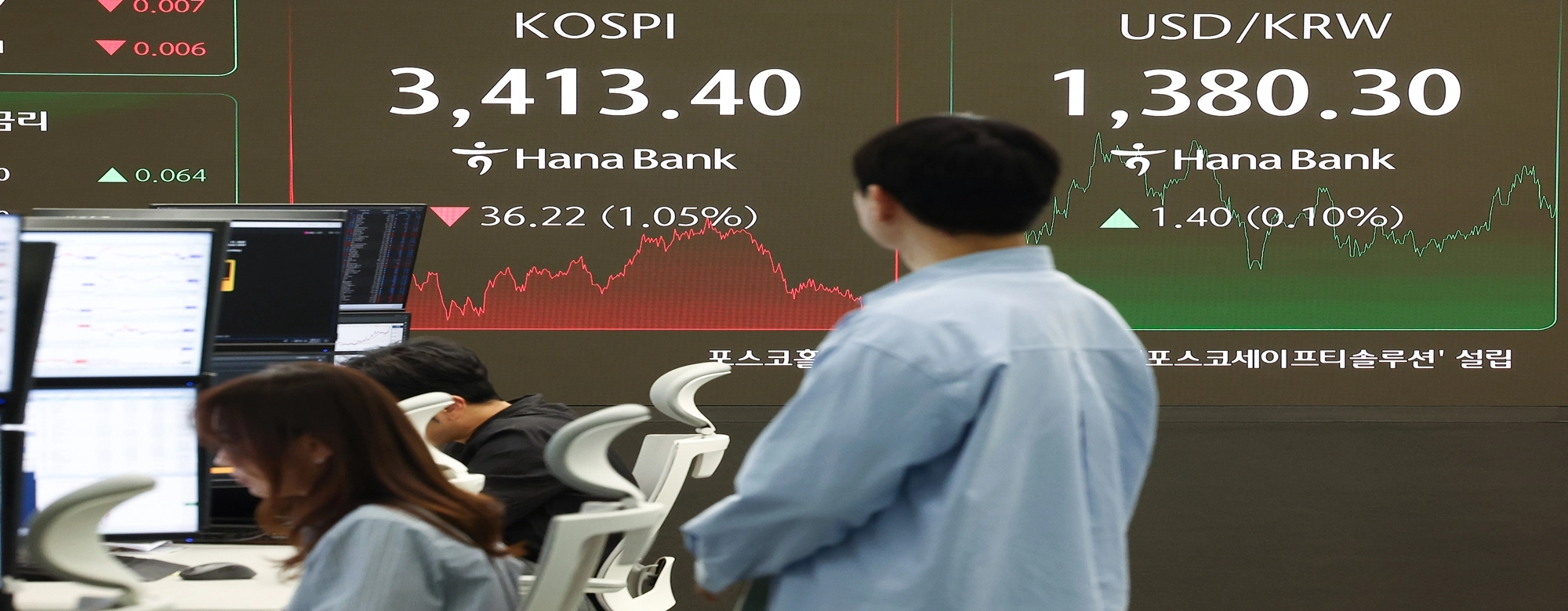 코스피 12거래일 만에 하락 마감…美 FOMC 앞두고 경계심 유입 
