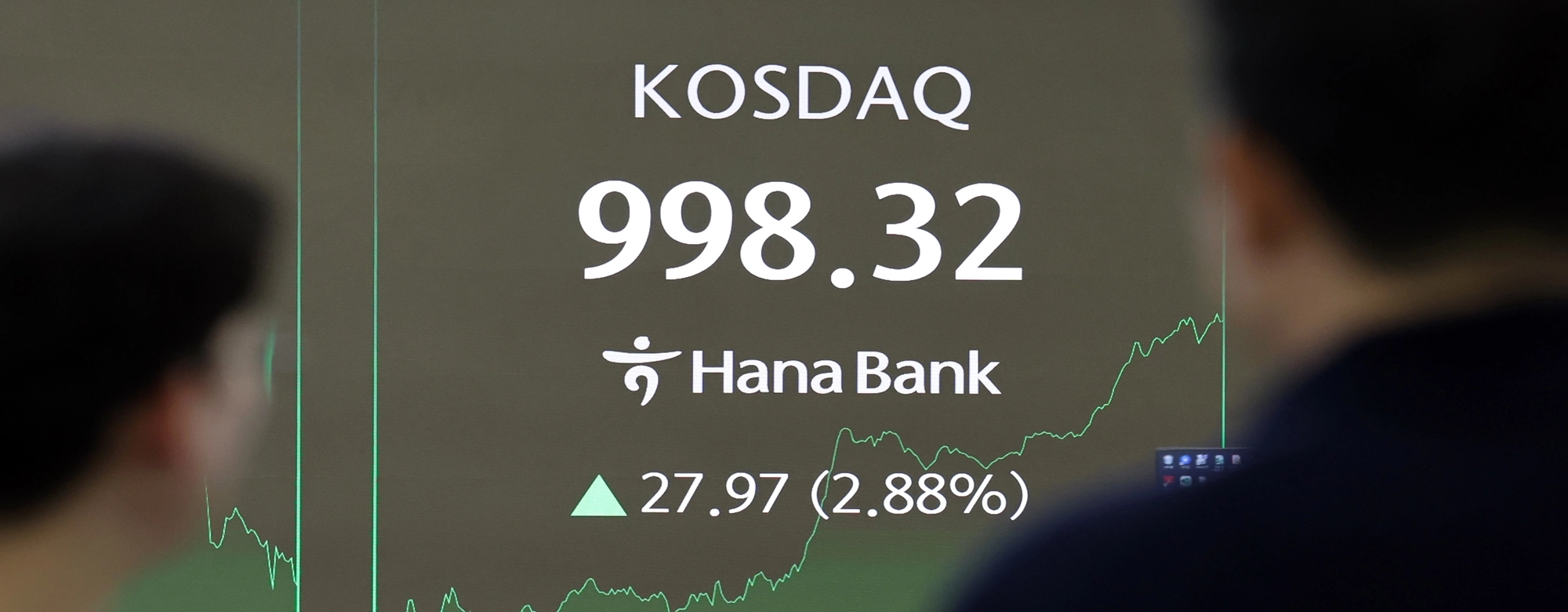 靑 ‘오천피’ 다음 목표는 코스닥 3000…1000선 진입 눈앞 