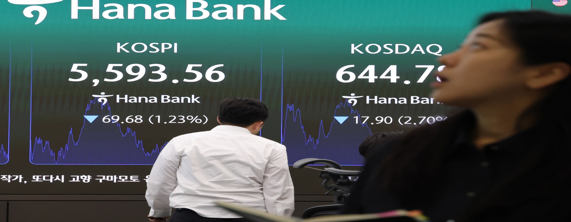 폭등 뒤 폭락, 한국 증시 왜 이러나…반도체 ‘쏠림 구조’ 손질 시급 